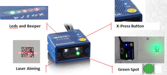 Datalogic得利捷Matrix 120讀碼器,OLED面板行業(yè)的“閃耀之星”！