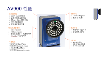 Datalogic得利捷AV900讀碼器，企業(yè)提升物流效率的有效解決方案！