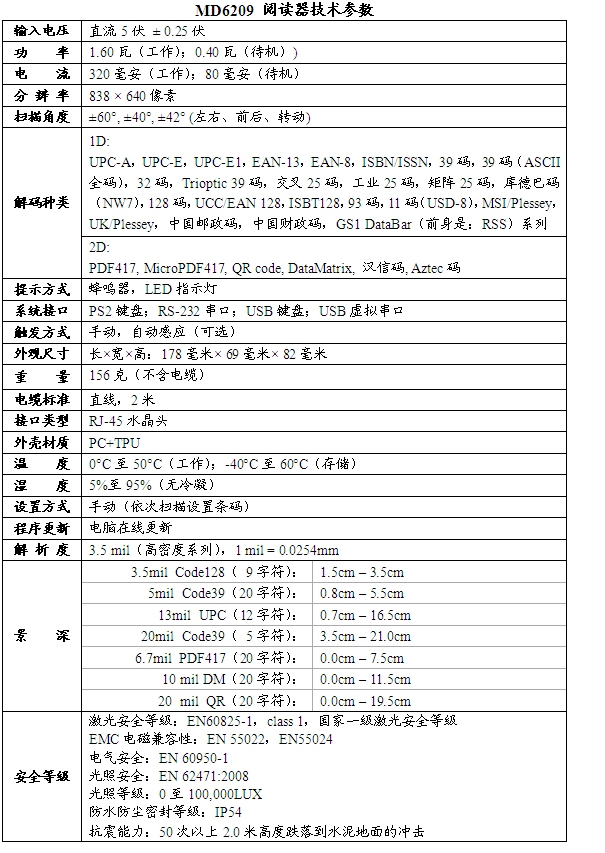 技術(shù)參數(shù)