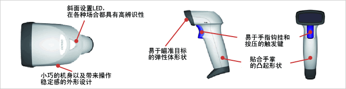 靈巧、實用的外形設(shè)計