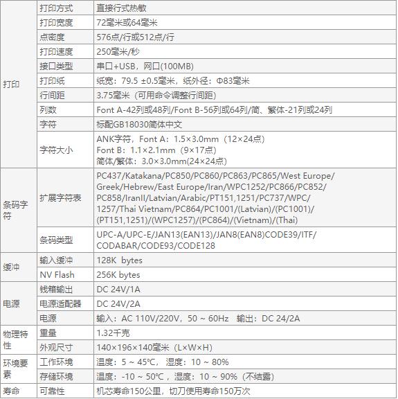 佳博GP-U80250IV票據(jù)打印機-6.jpg