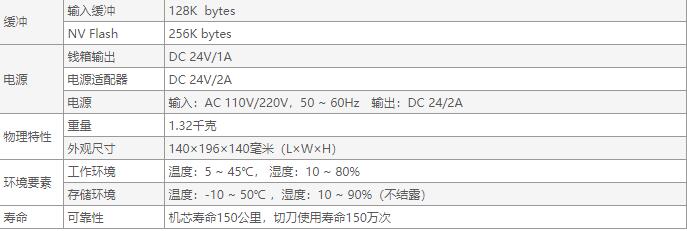 佳博GP-U80250IA票據(jù)打印機-5.jpg