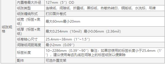 佳博GP-6024T條碼打印機(jī)-4.jpg