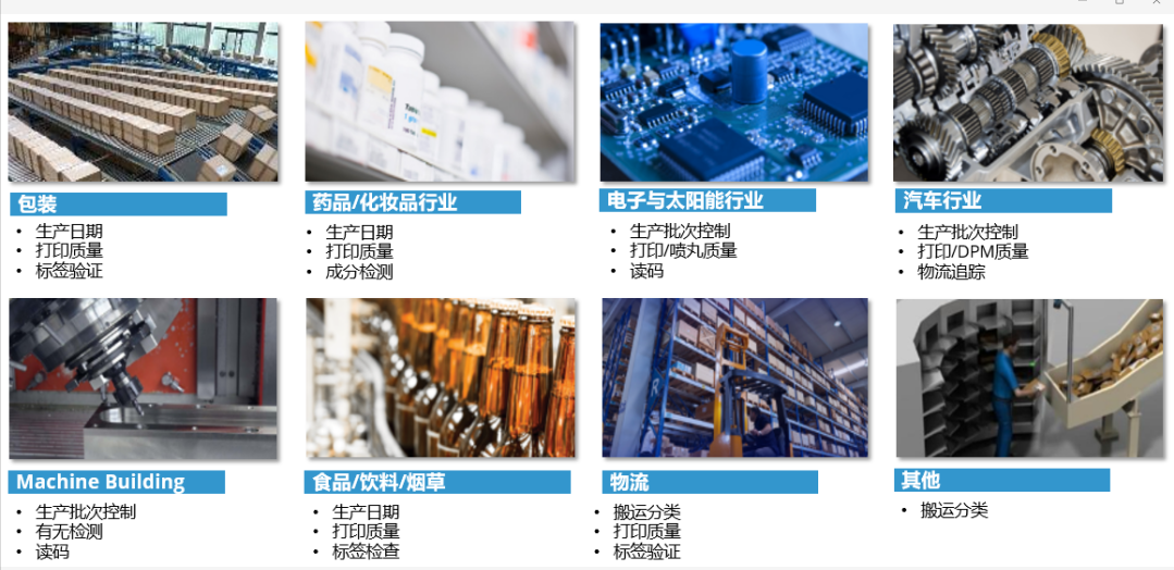 西克智能相機(jī)應(yīng)用行業(yè).png