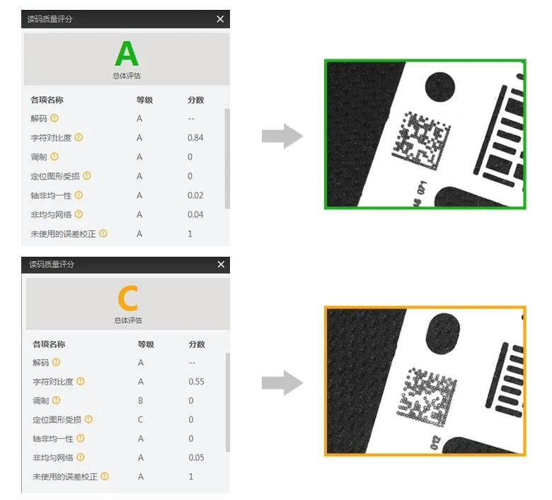 ?？禉C(jī)器人智能讀碼器全新固件功能打碼評級.png