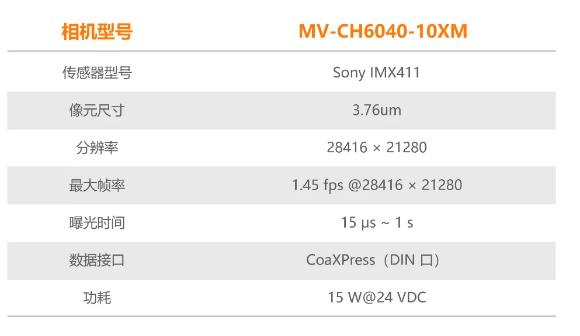 海康機(jī)器人6.04億像素 CMOS CoaXPress 工業(yè)面陣相機(jī)參數(shù).png