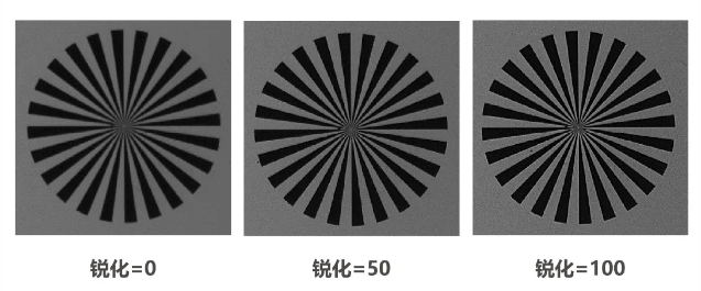 ?？礐S系列-500萬像素工業(yè)面陣相機特點.png