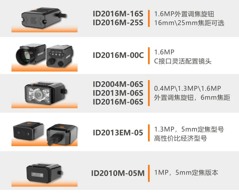 ?？礗D2000系列工業(yè)讀碼器.png