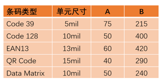 ?？礗D2013EM智能讀碼器.png