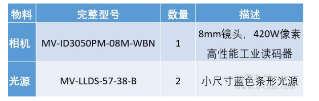 ?？礛V-ID3050PM-08M-WBN /光源mv-LLDS-57-38-B  .png