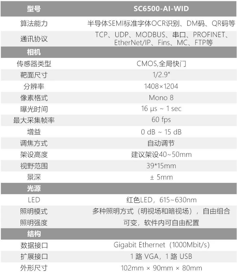 ?？礢C6500-AI-WID晶圓ID讀取設(shè)備參數(shù).png