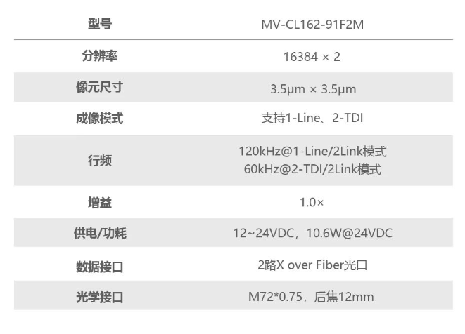 ?？礛V-CL162-91F2M.png