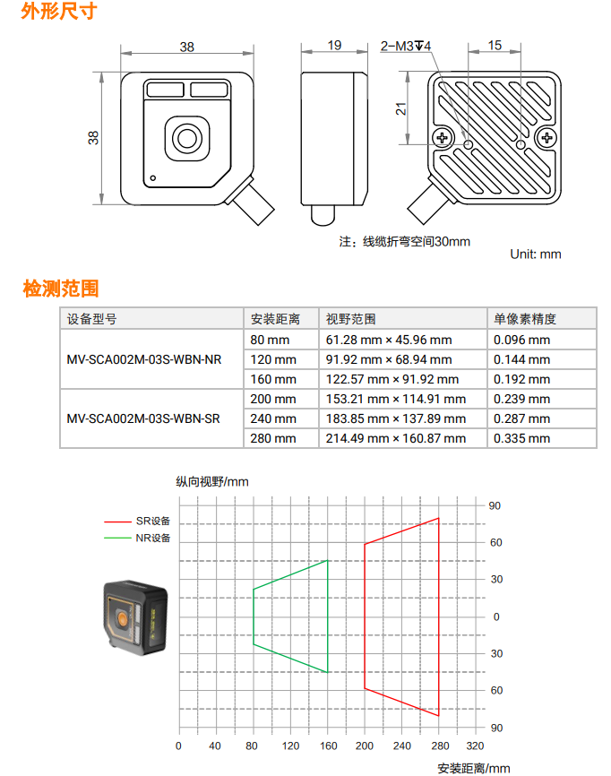 ?？礛V-SCA002M 視覺傳感器.png