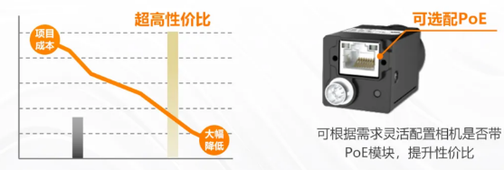 (MV-CU060-60GM/C)、2000萬(MV-CU200-20GM/C).png