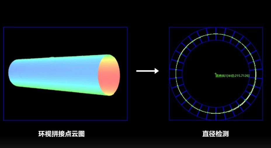 線(xiàn)纜/管材直徑、直線(xiàn)度檢測(cè).png