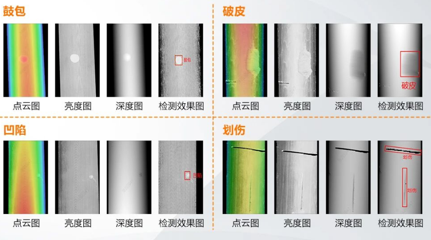 線(xiàn)纜表面缺陷檢測(cè).png