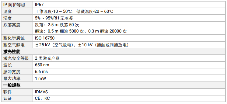 ?？礛V-IDH9000/13DP/04RP/U/L耐用性工業(yè)讀碼器參數(shù).png