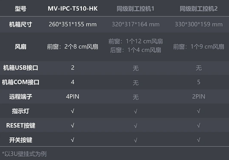 ?？礛V-IPC-T510-HK.png