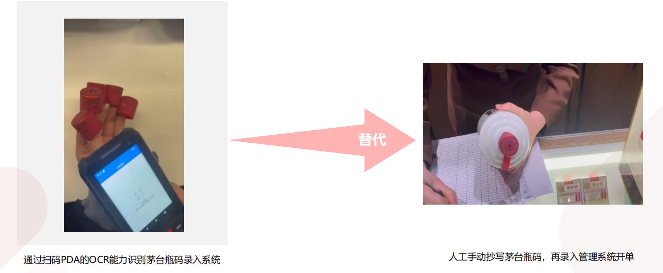 PDA實(shí)現(xiàn)茅臺(tái)酒瓶蓋的日期批次抄碼采集，應(yīng)用于酒水領(lǐng)域的經(jīng)銷批發(fā)物流管理和追溯.png