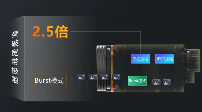?？礐T系列相機(jī).png